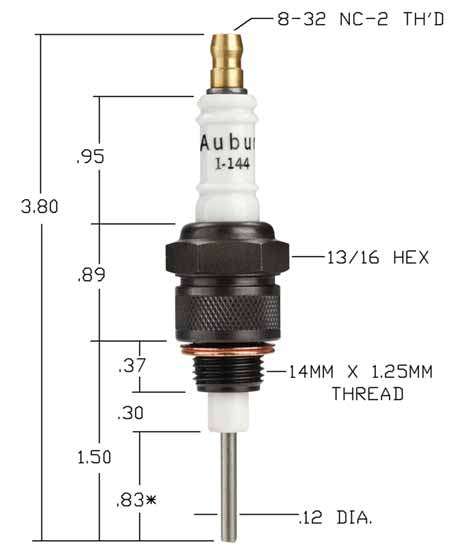 Industrial Igniters